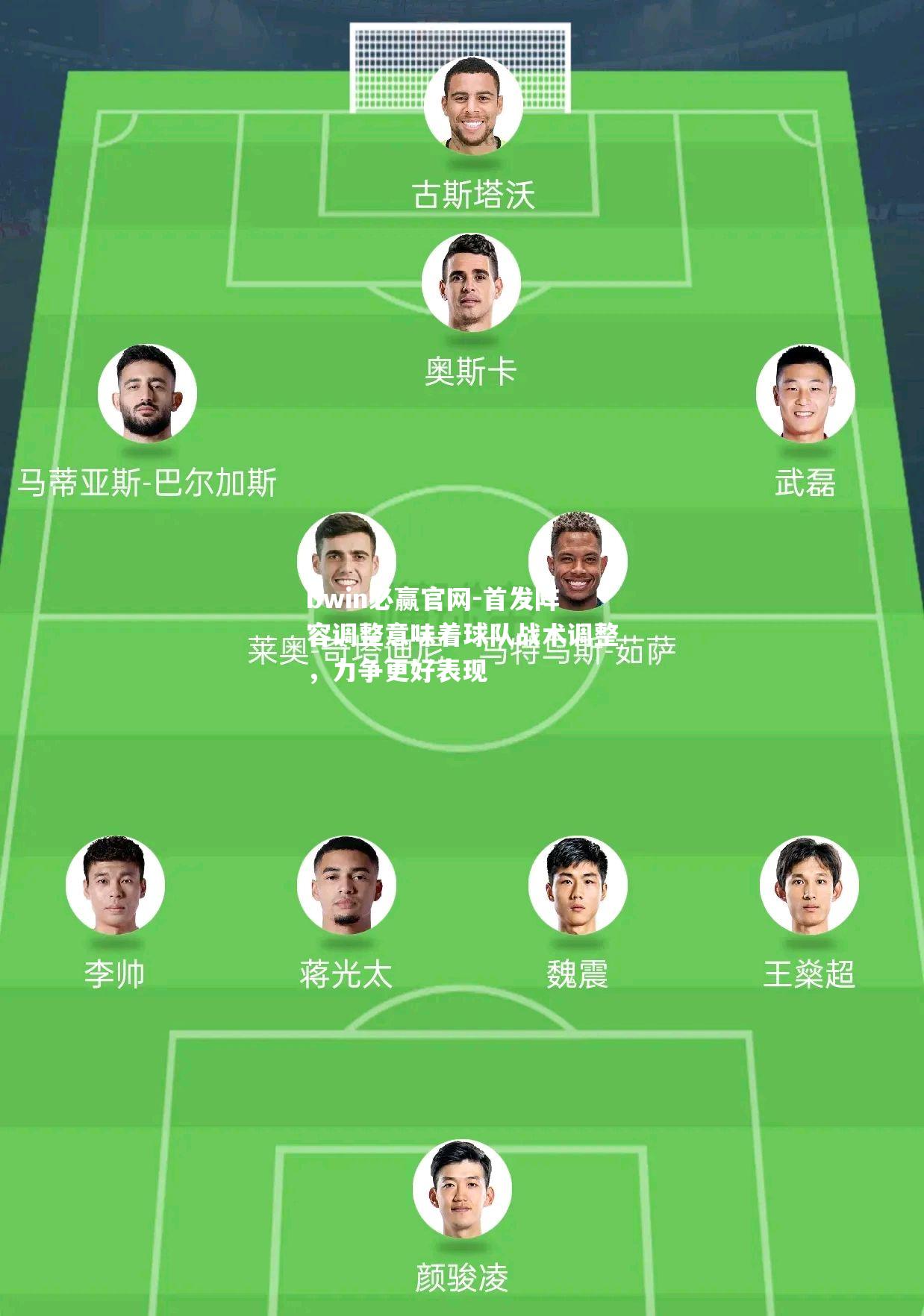 首发阵容调整意味着球队战术调整，力争更好表现
